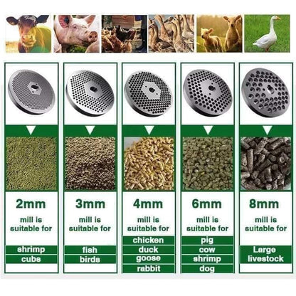 PELLET FEED MAKING MACHINE -MINI 5 HP
