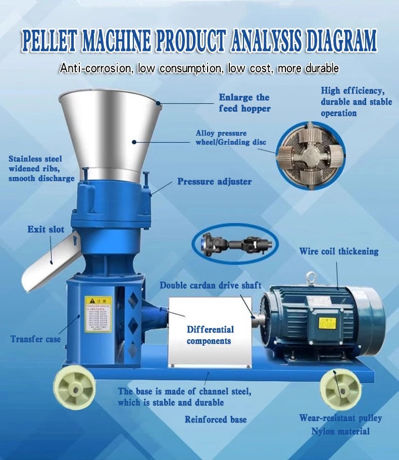PELLET FEED MAKING MACHINE -MINI 5 HP