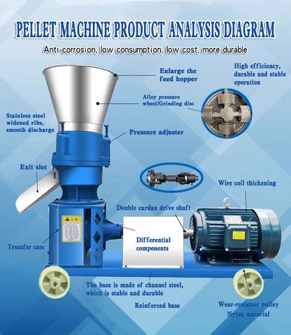 PELLET FEED MAKING MACHINE -MINI 5 HP
