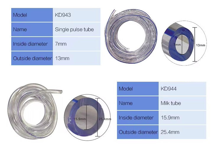 Livestock Equipments Transparent Twin Pulse Hose for Milking Machines [ 1.5  meter]